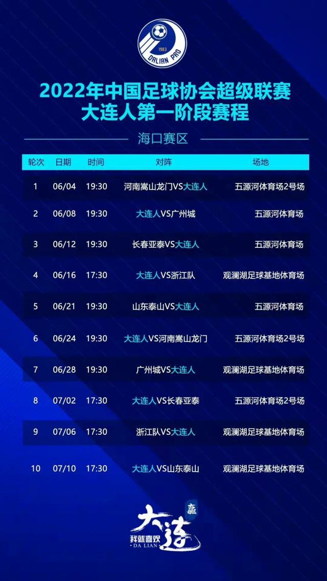 B体育中国官网首页-大连人计划6月1日飞赴海口赛区 首战面对河南队